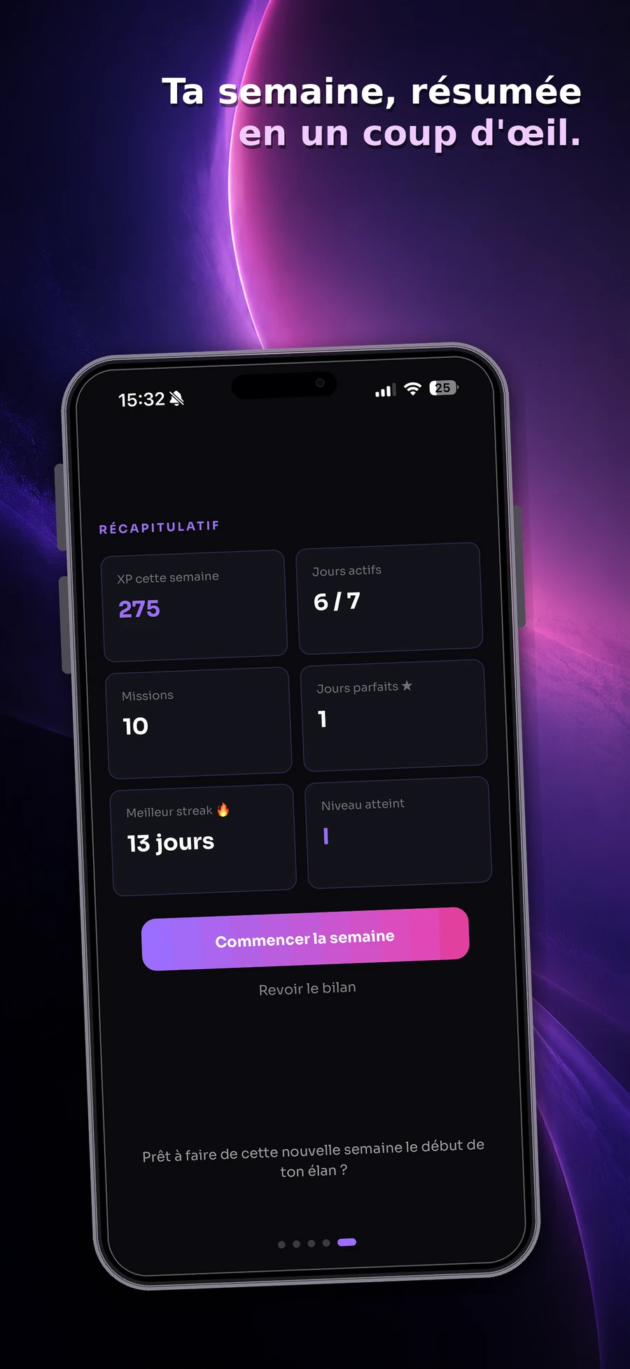 Forwyn — Bilan hebdo