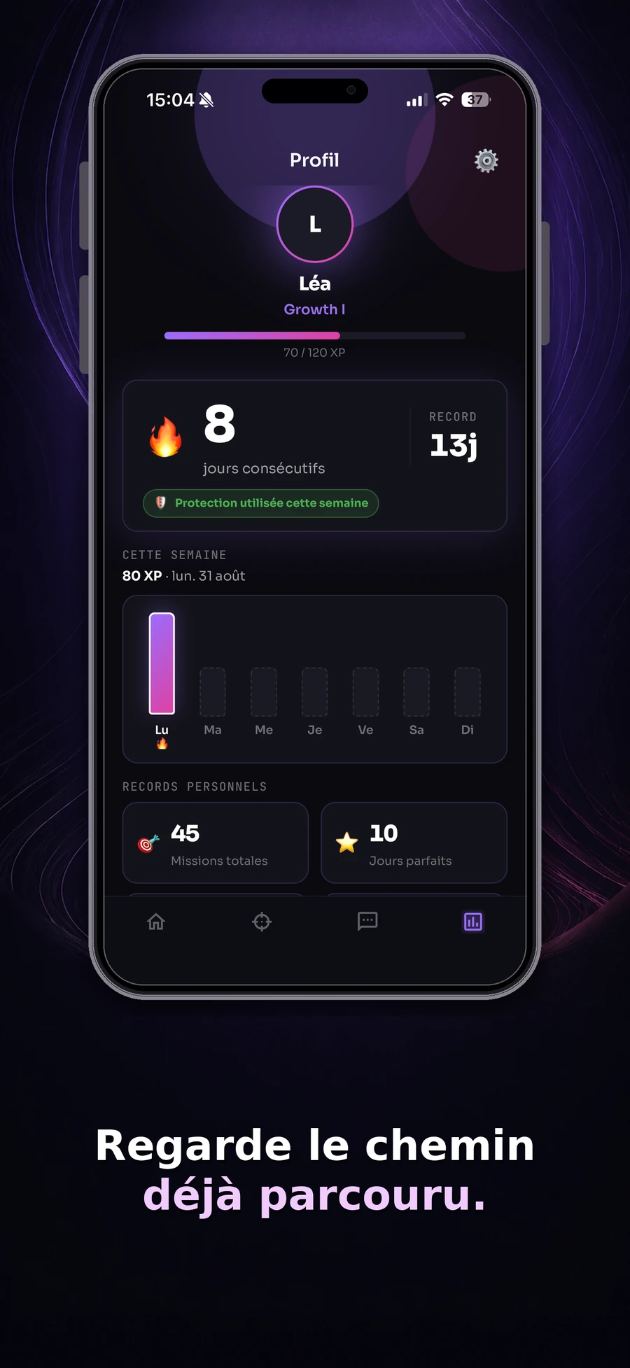 Forwyn — Stats